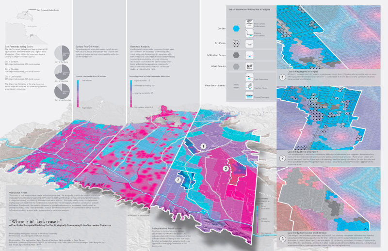 Illustration for article titled Here's a Highly Rational, Totally Plausible Fix For Drought In Cities